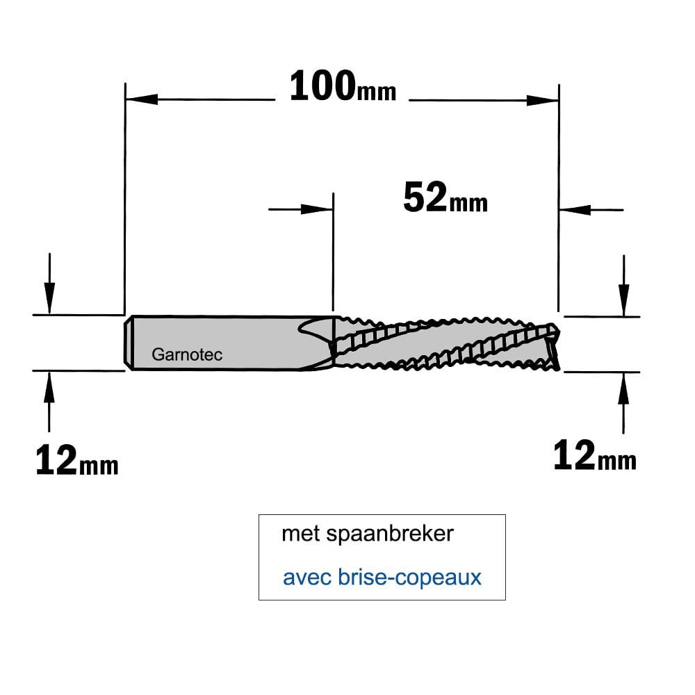 Negatieve schrobfrees, HWM
