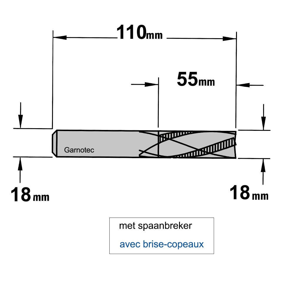 Negatieve schrobfrees, HWM
