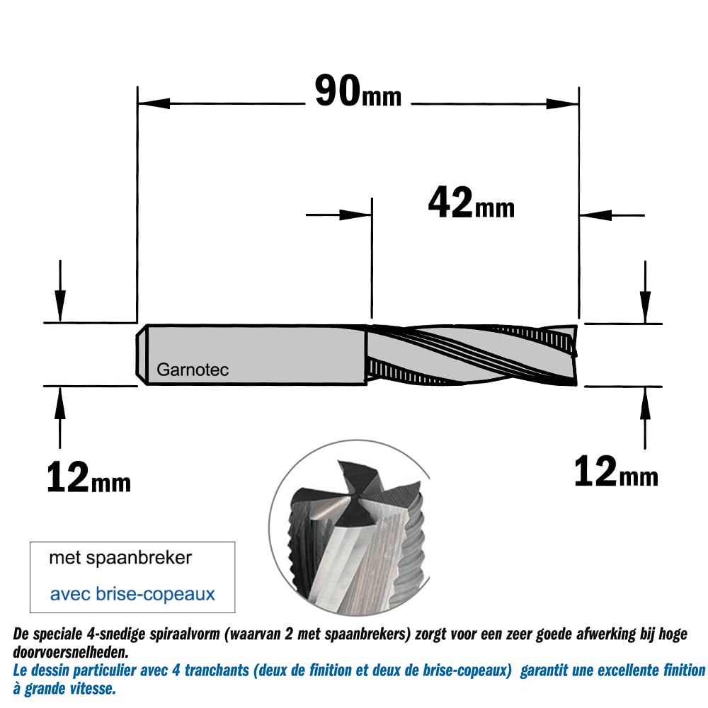 Gecombineerde positieve spiraal - en schrobfrees, HWM