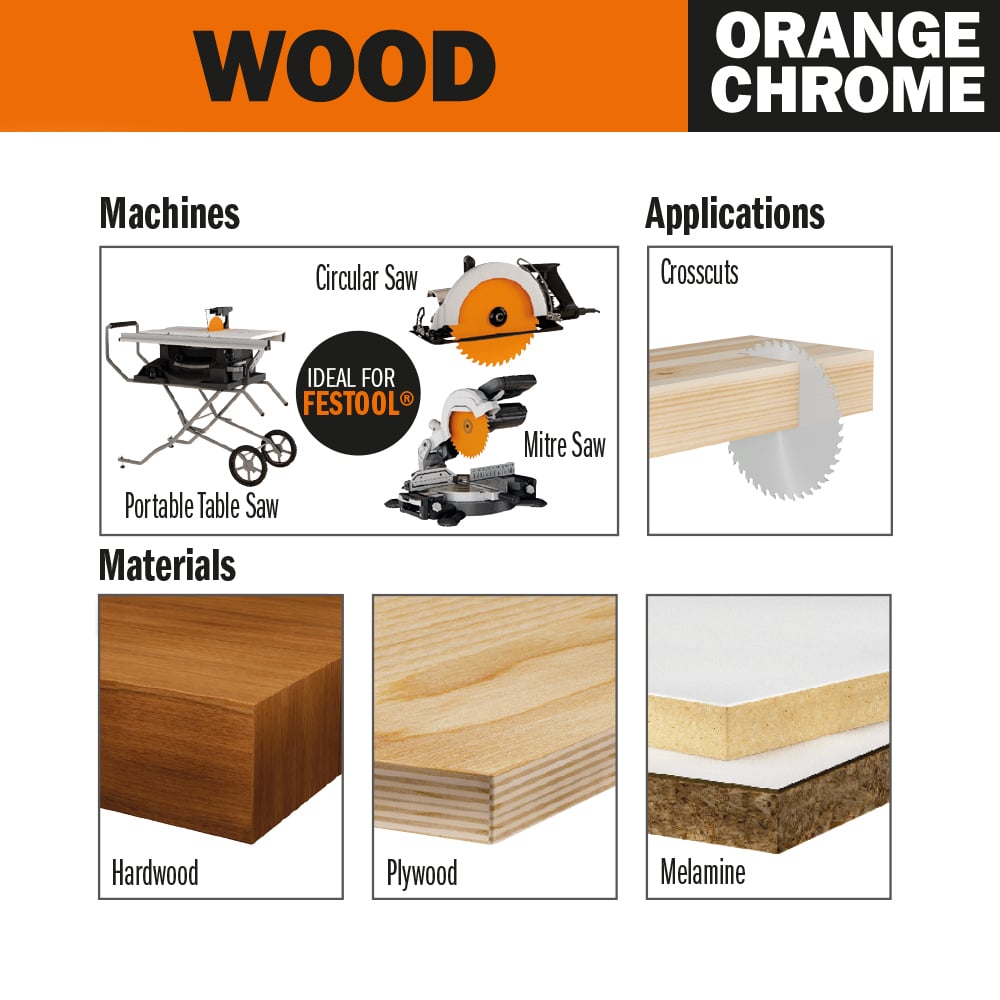 Geluidsarme HW cirkelzaag geschikt voor hout