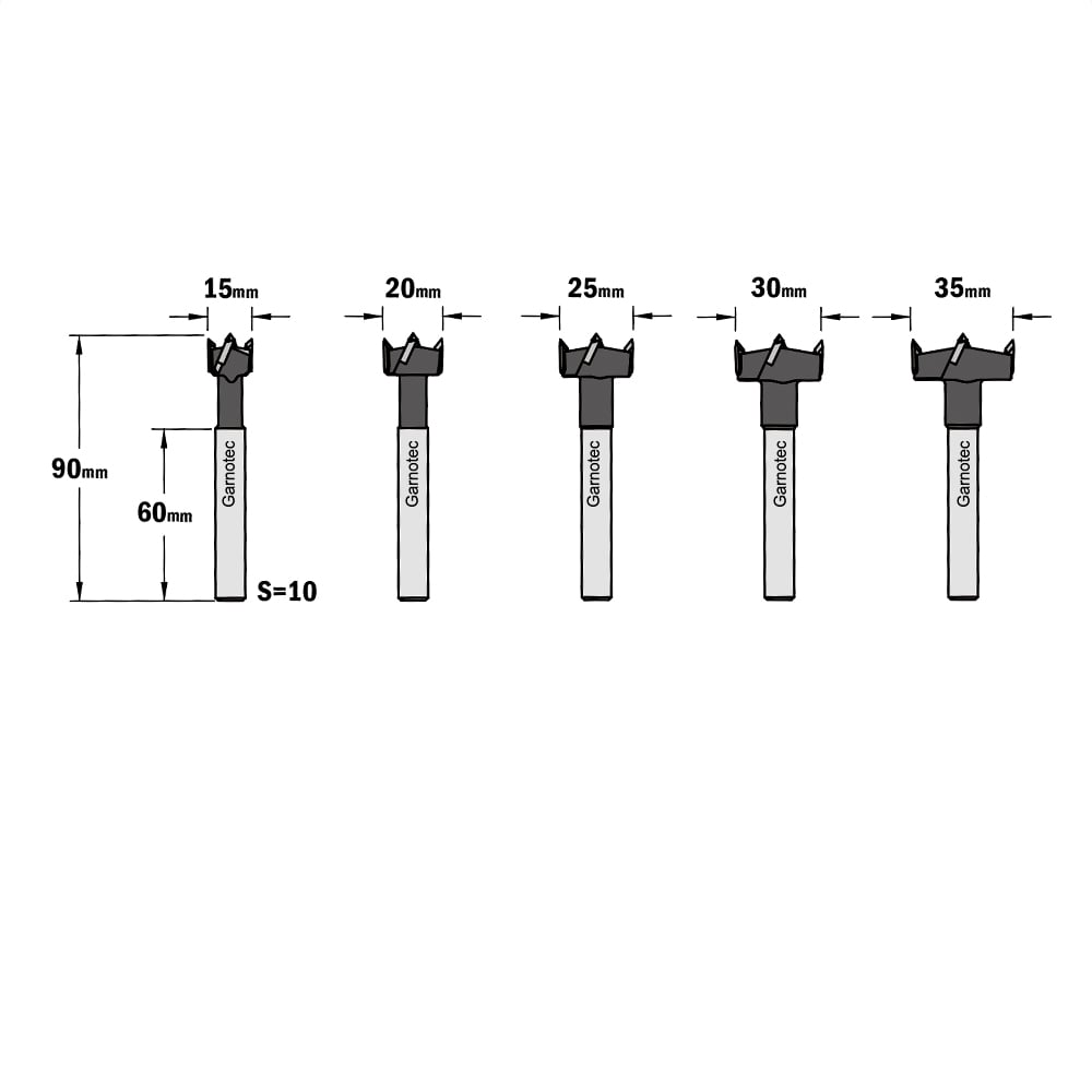Set van 5 cilindirsche potscharnierboren, rechts