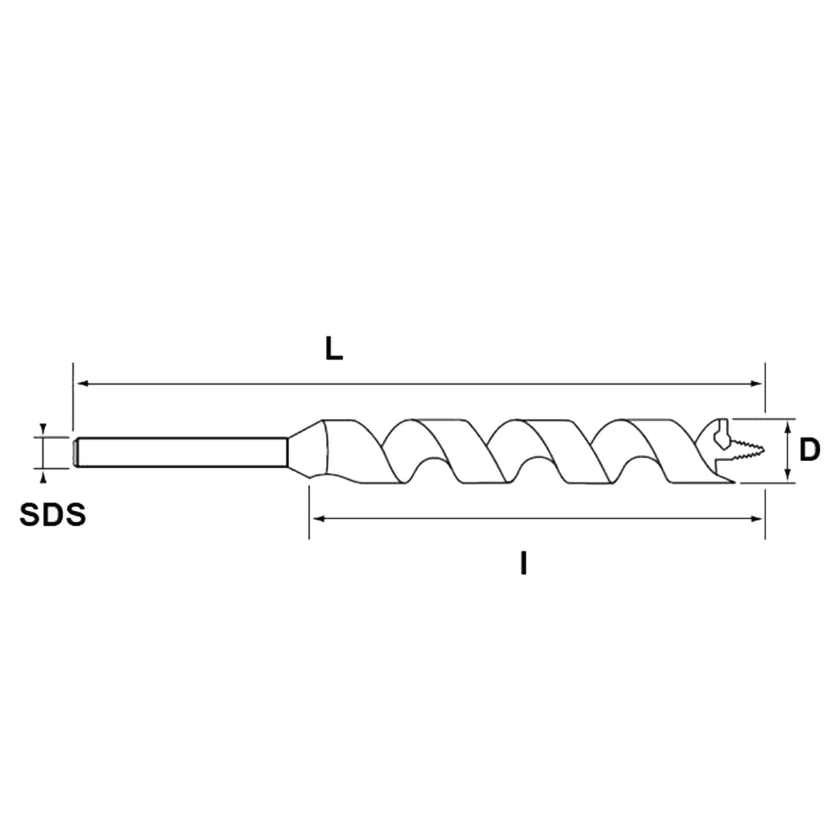 Slangenboor HSS