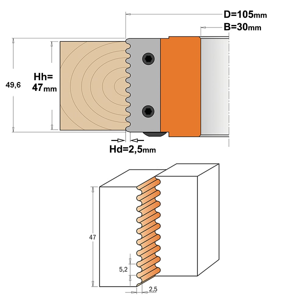 Verlijmfrees met WPL-messen