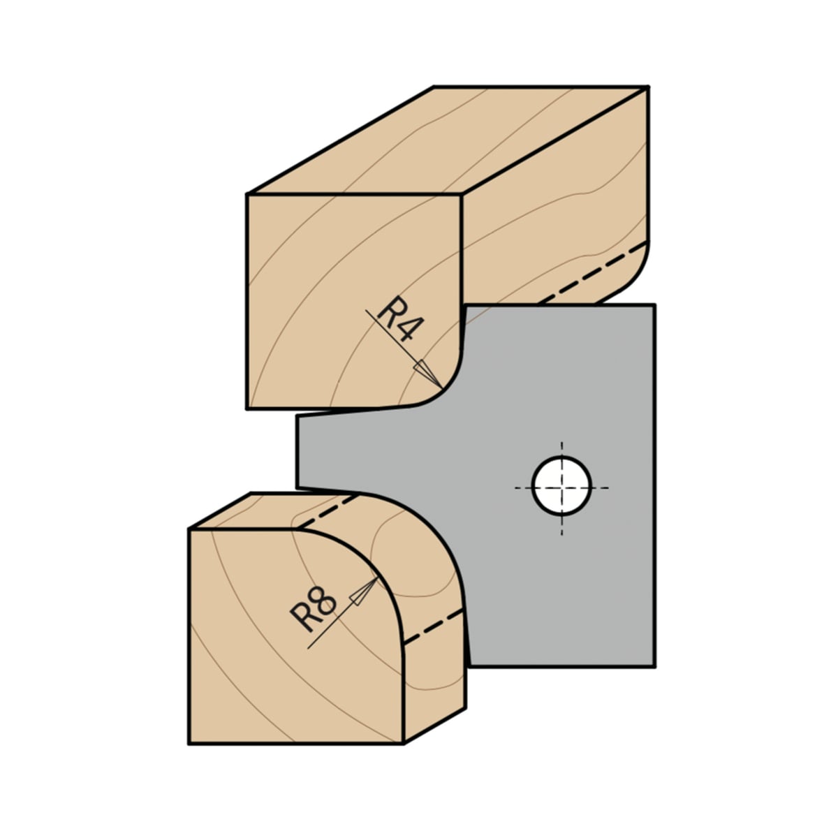 Profielmes voor multiradius-afrondfrees type 1.2