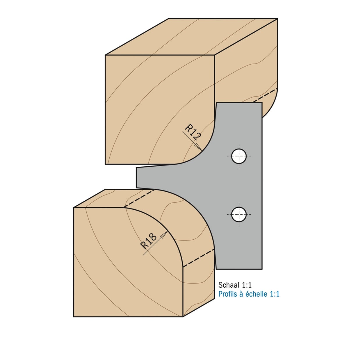 Profielmes voor multiradius-afrondfrees type 2.1