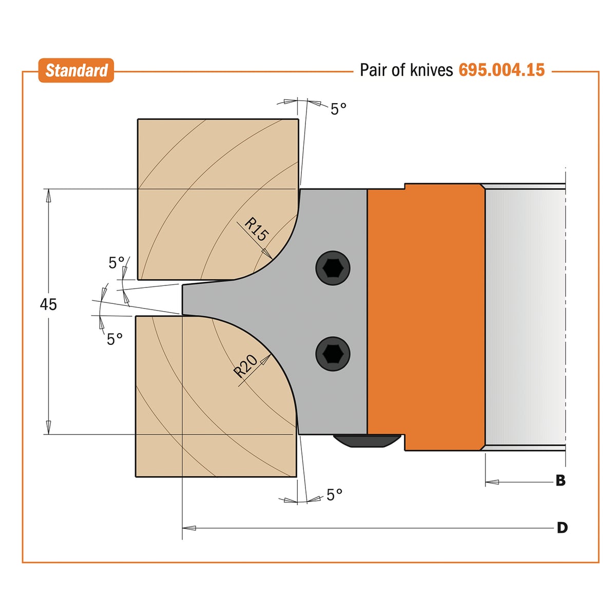 Profielmes voor multiradius-afrondfrees type 2.2