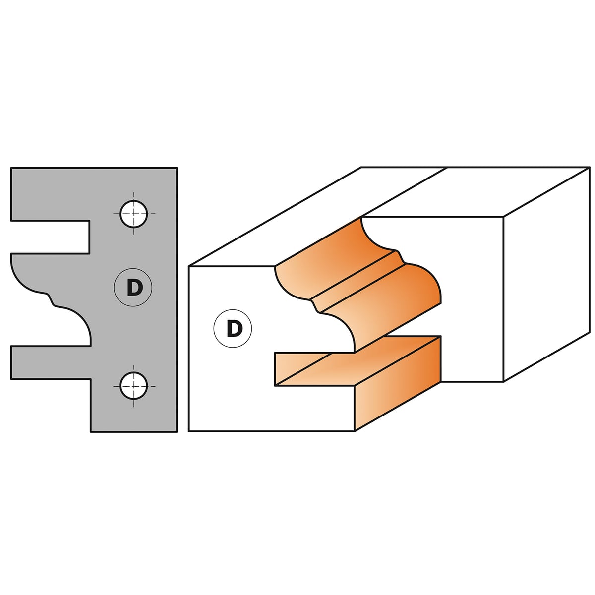 Profielmes voor ééndelige meubelprofielfrees type D