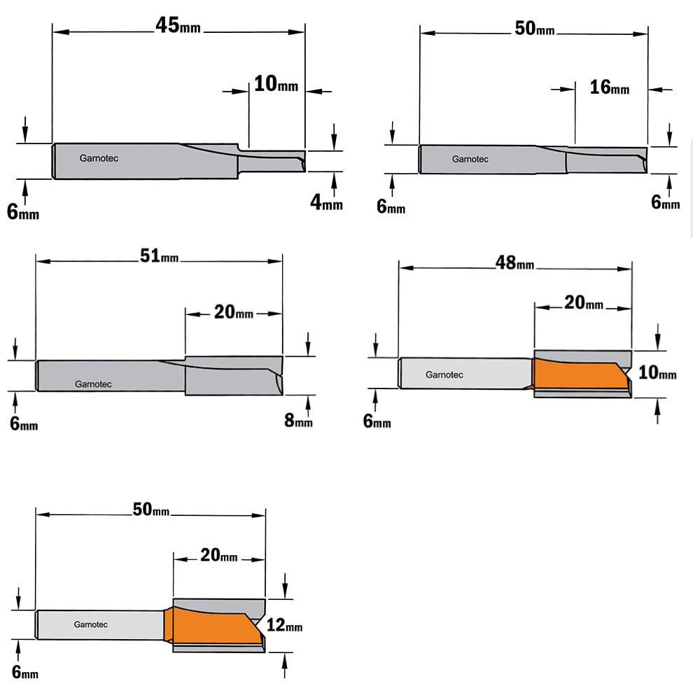5-delige frezenset in pvc kistje, HW