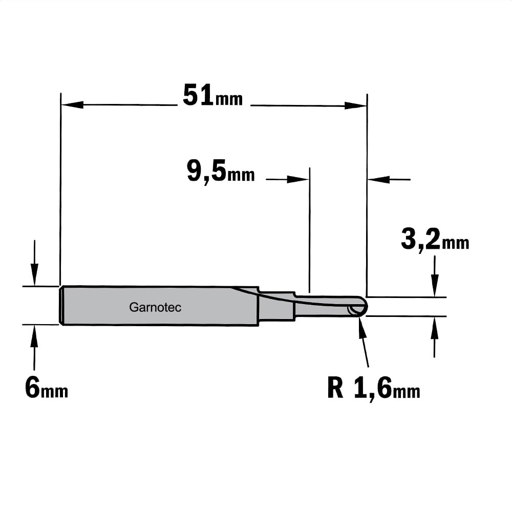Bolle radiusfrees, HWM