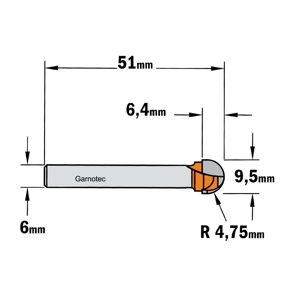 Bolle radiusfrees, HW