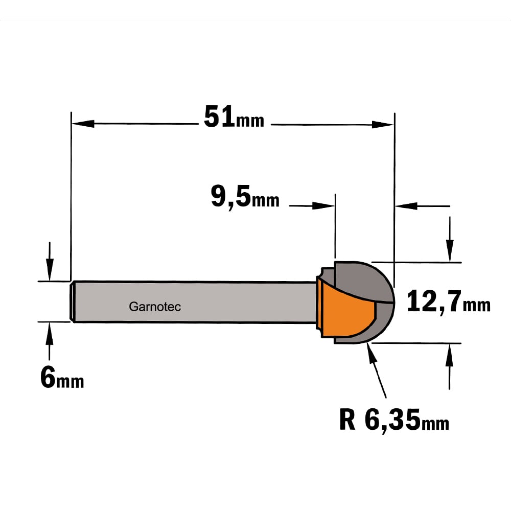 Bolle radiusfrees, HW