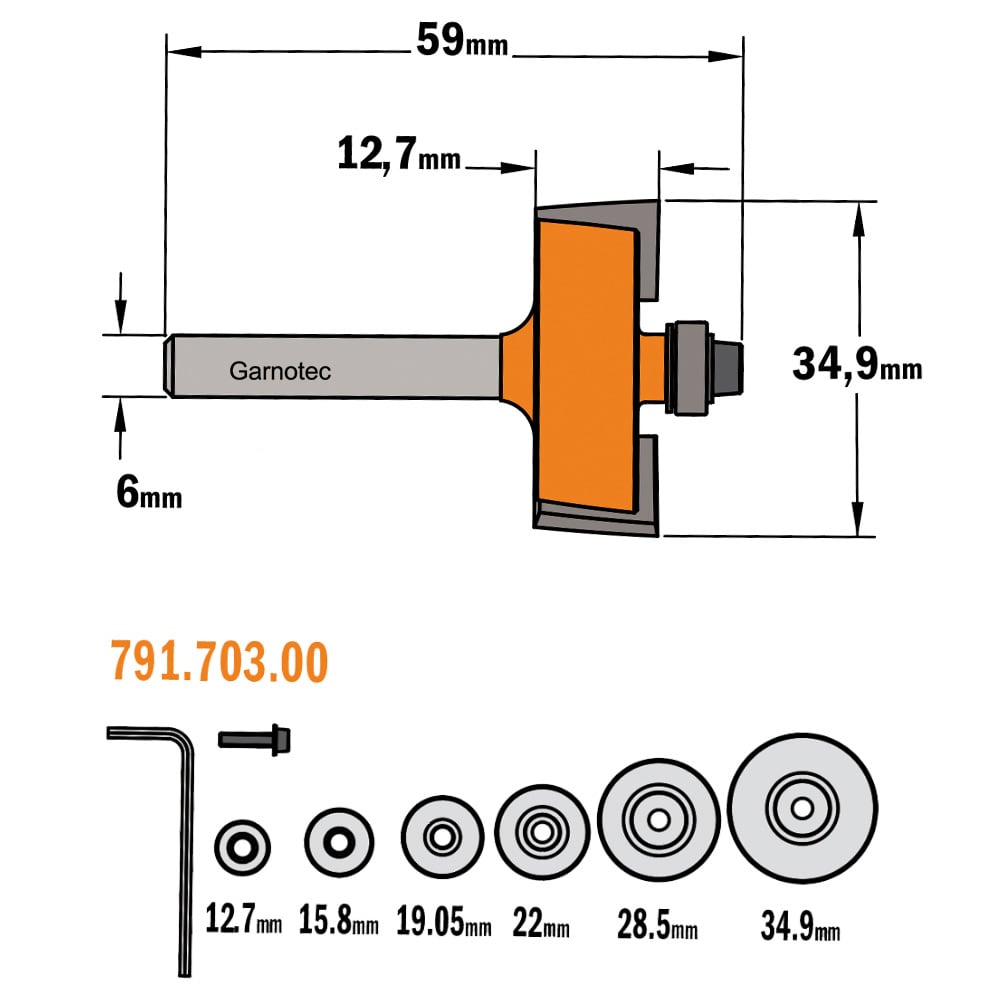 Kit rabatfrezen, HW