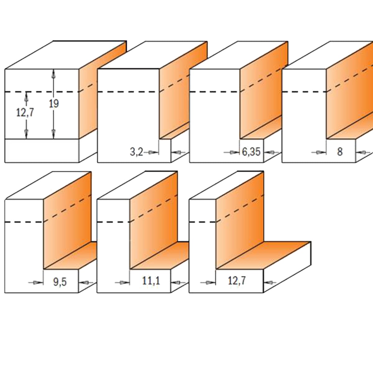 Kogellagerset