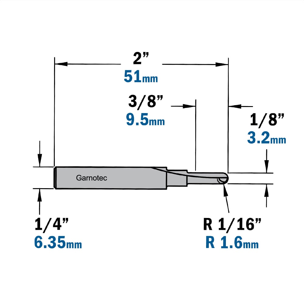 Bolle radiusfrees, HWM