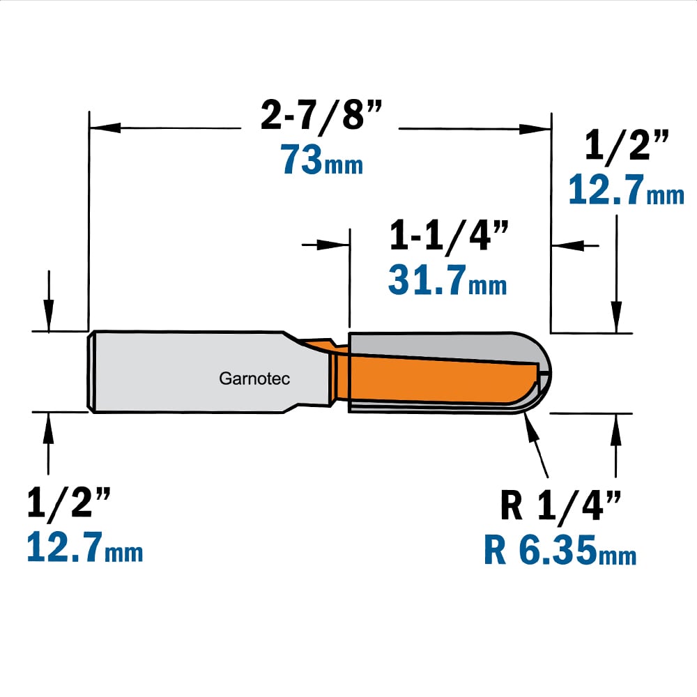 Bolle radiusfrees, HW
