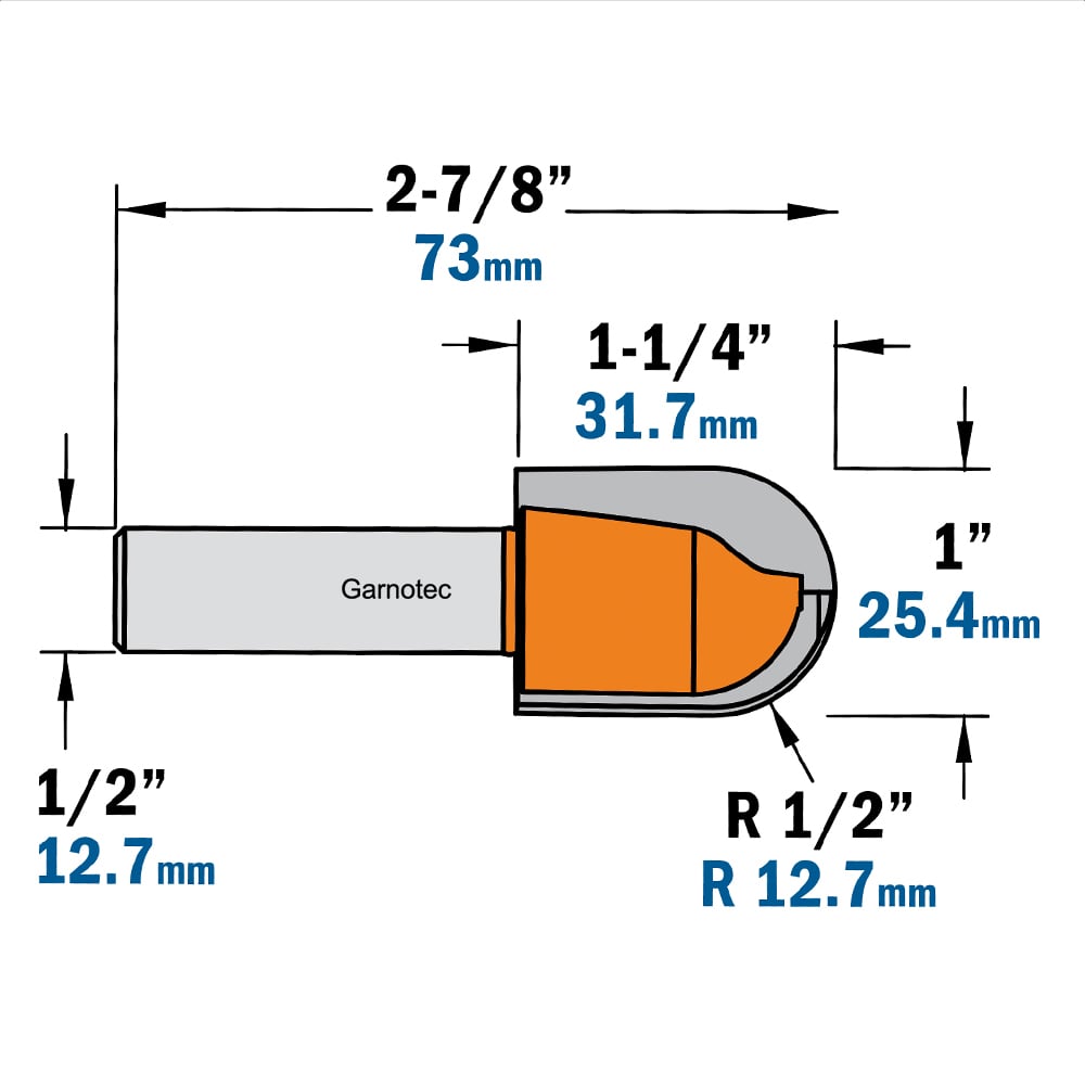Bolle radiusfrees, HW