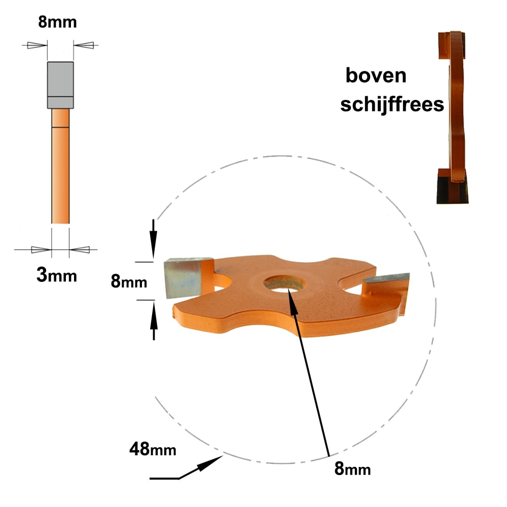 Boven schijffrees , HW