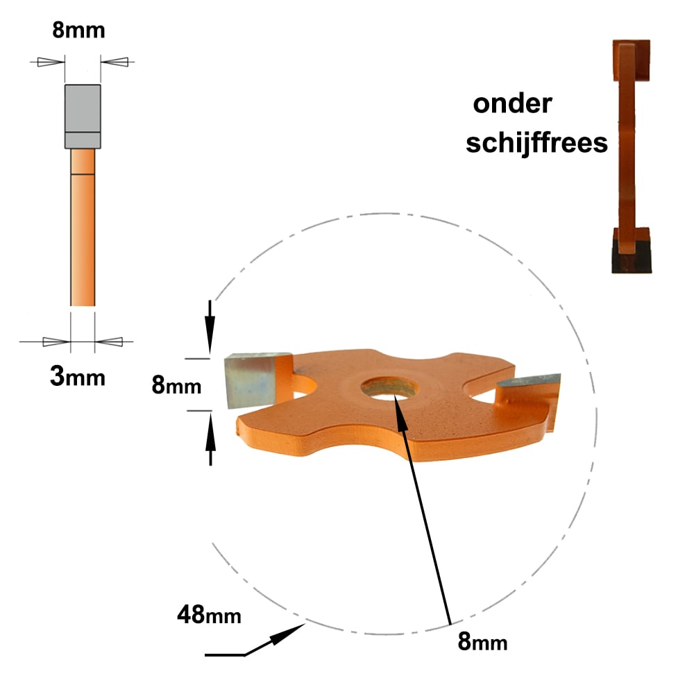 Onder schijffrees , HW