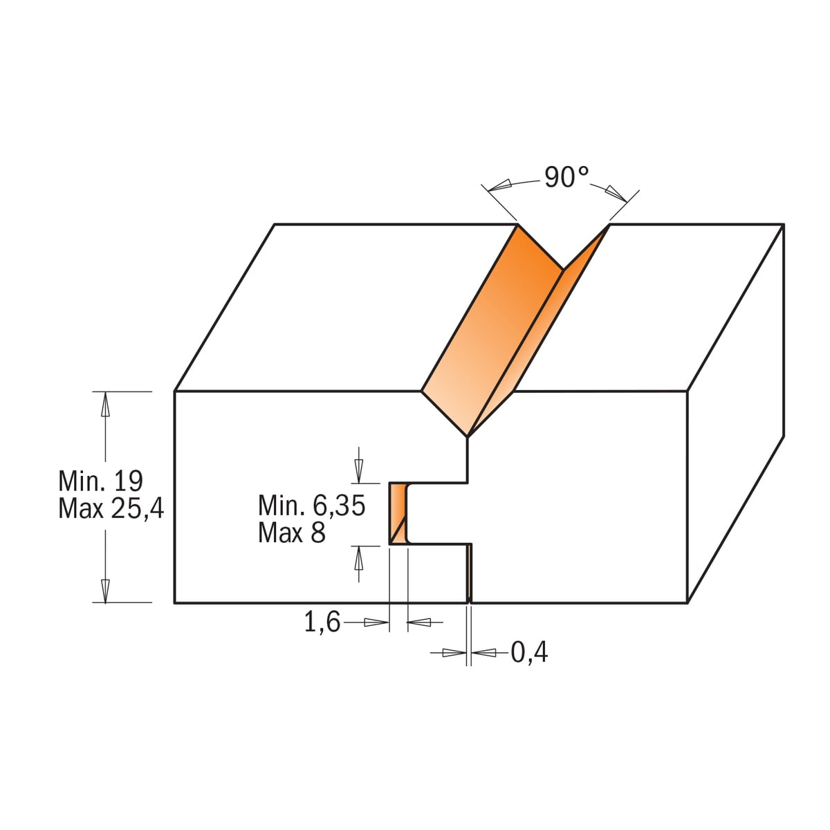 Frezenset voor tand- en groefverbinding met een V-groef, HW