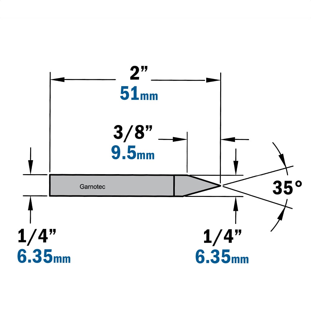 Laser point frees 35°, HWM