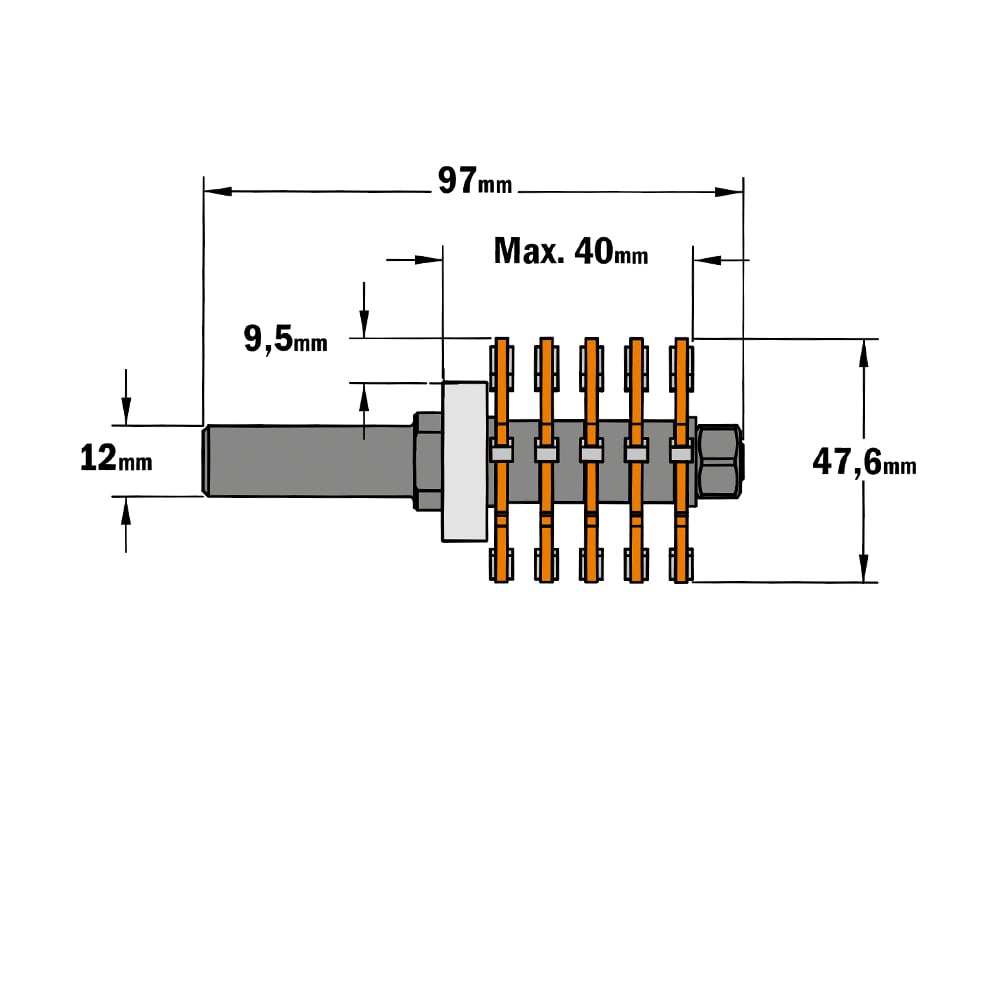 Tandverbindingsfrees, HW