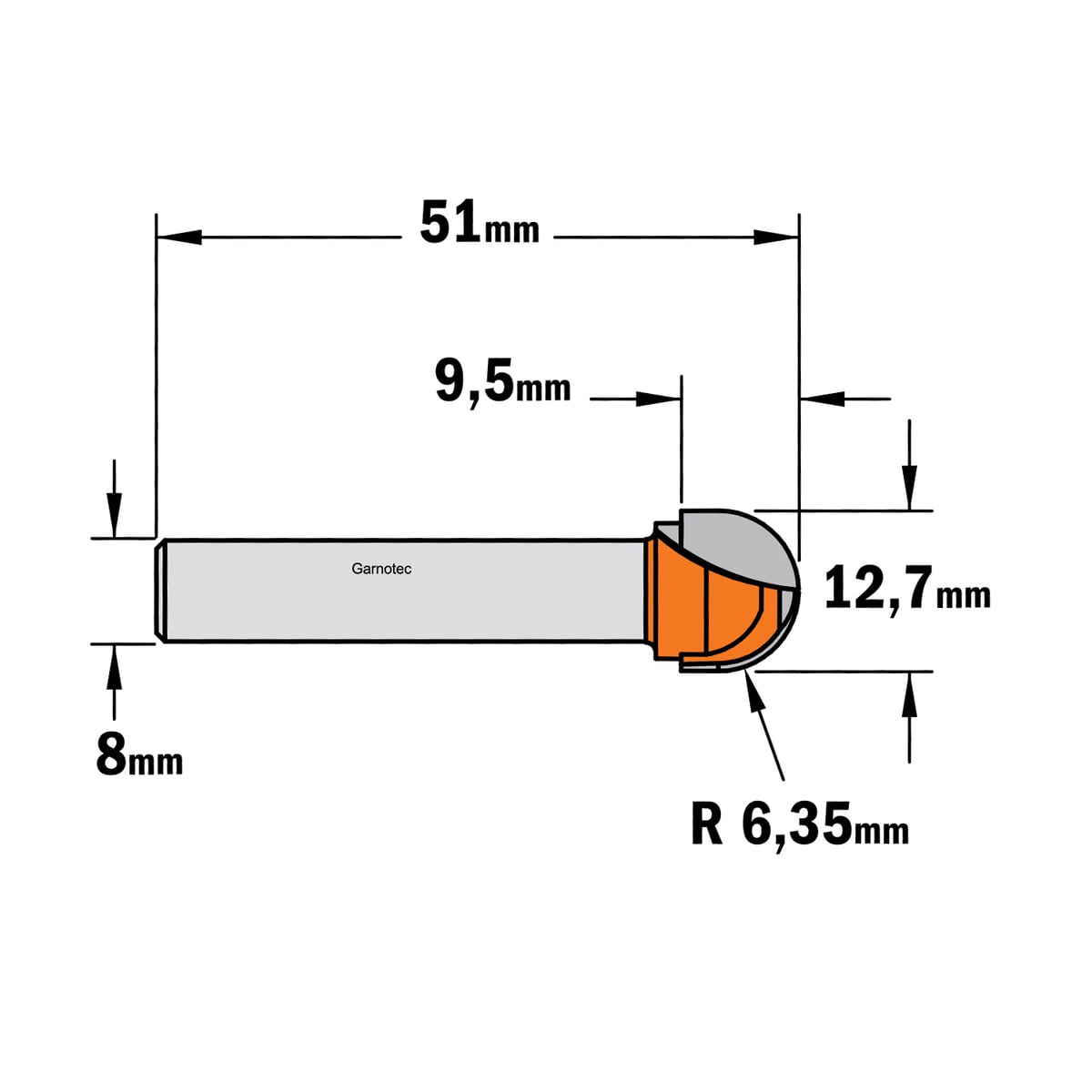 Bolle radiusfrees, HW