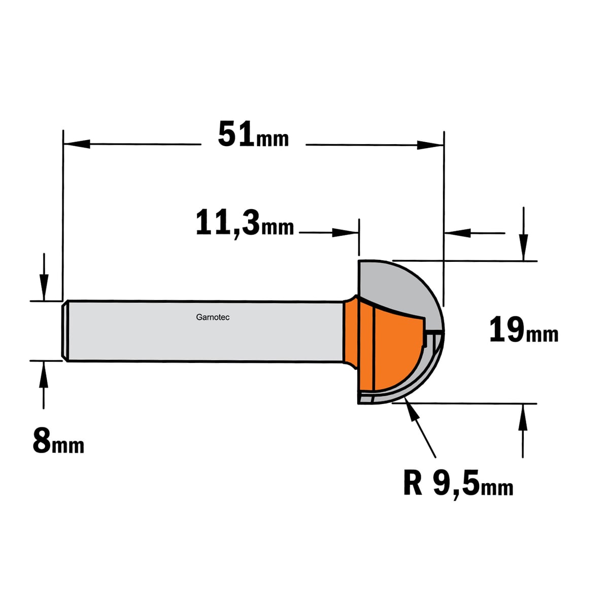 Bolle radiusfrees, HW