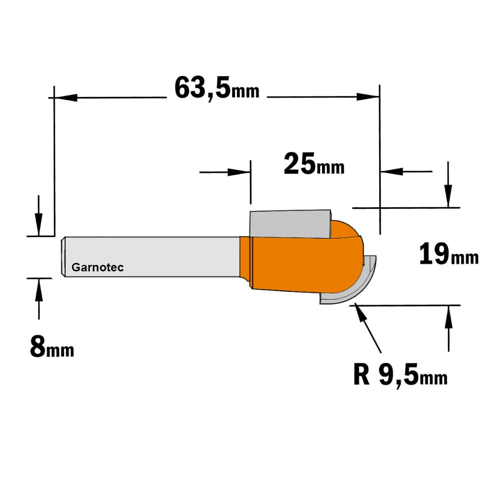 Bolle radiusfrees, HW