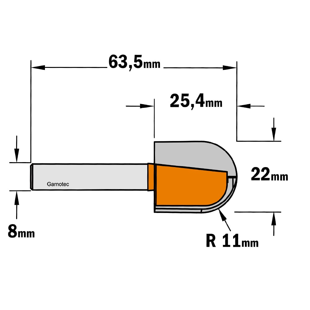 Bolle radiusfrees, HW