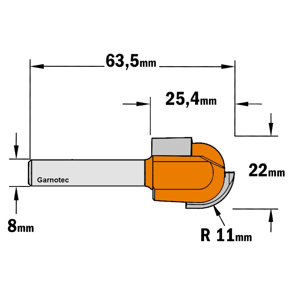 Bolle radiusfrees, HW