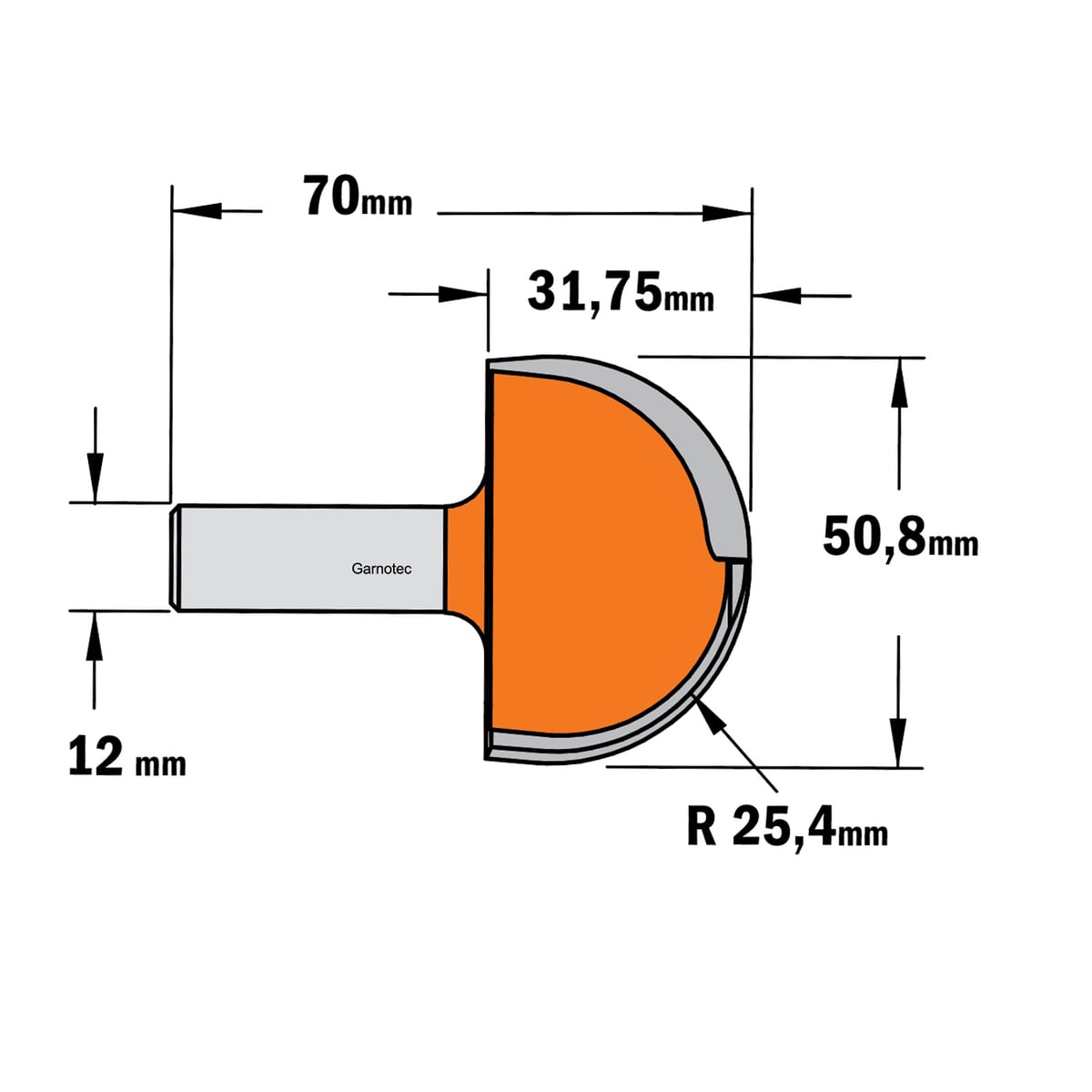 Bolle radiusfrees, HW
