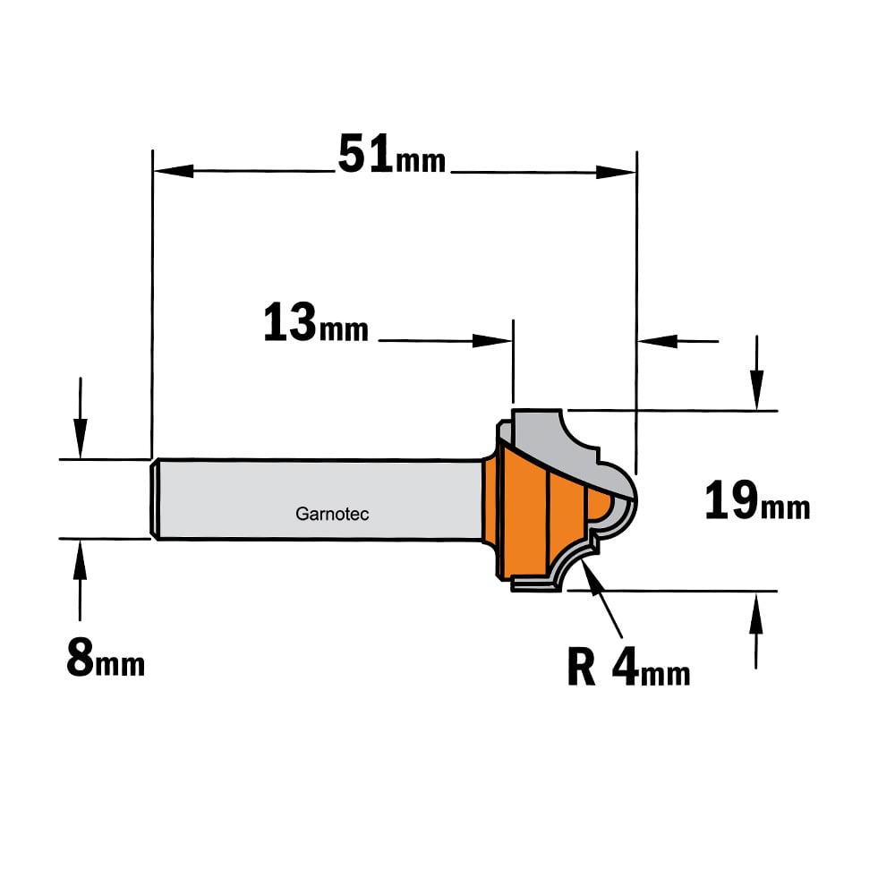 Profielfrees, HW