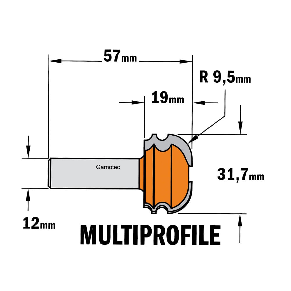 Profielfrees, HW
