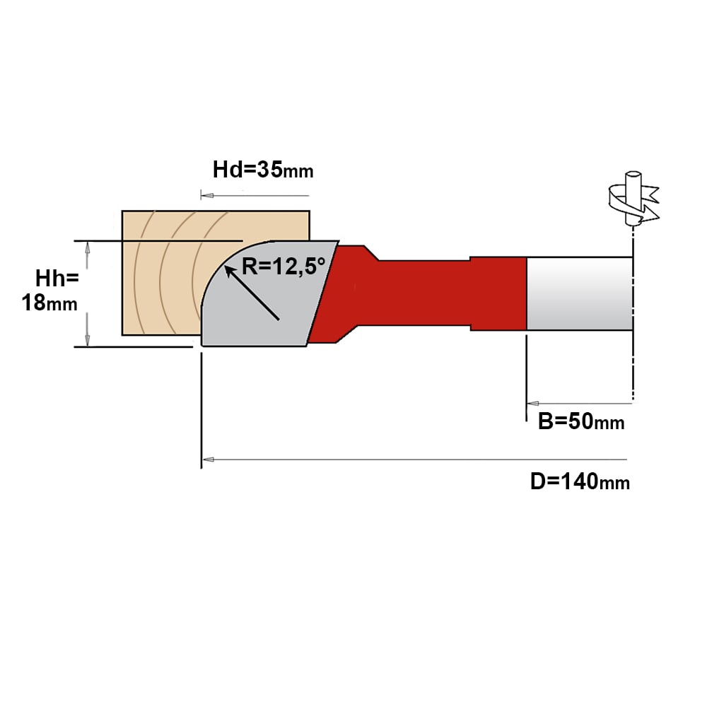 Bolle HW-afrondfrees met gesoldeerde snijplaten