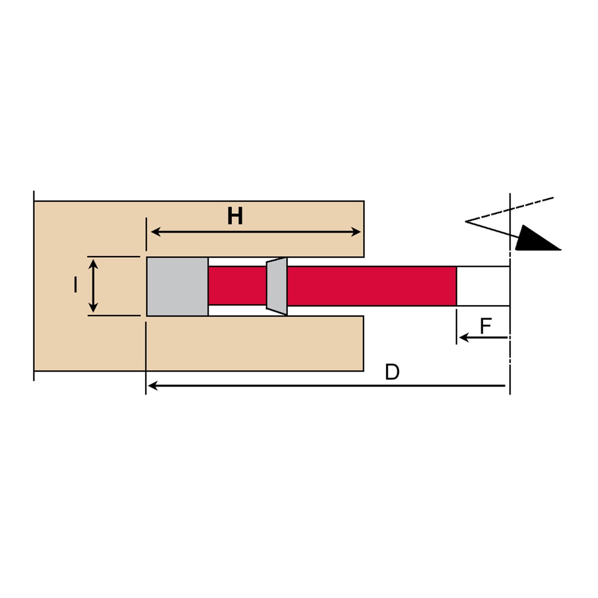 Pennenbeitel in HW