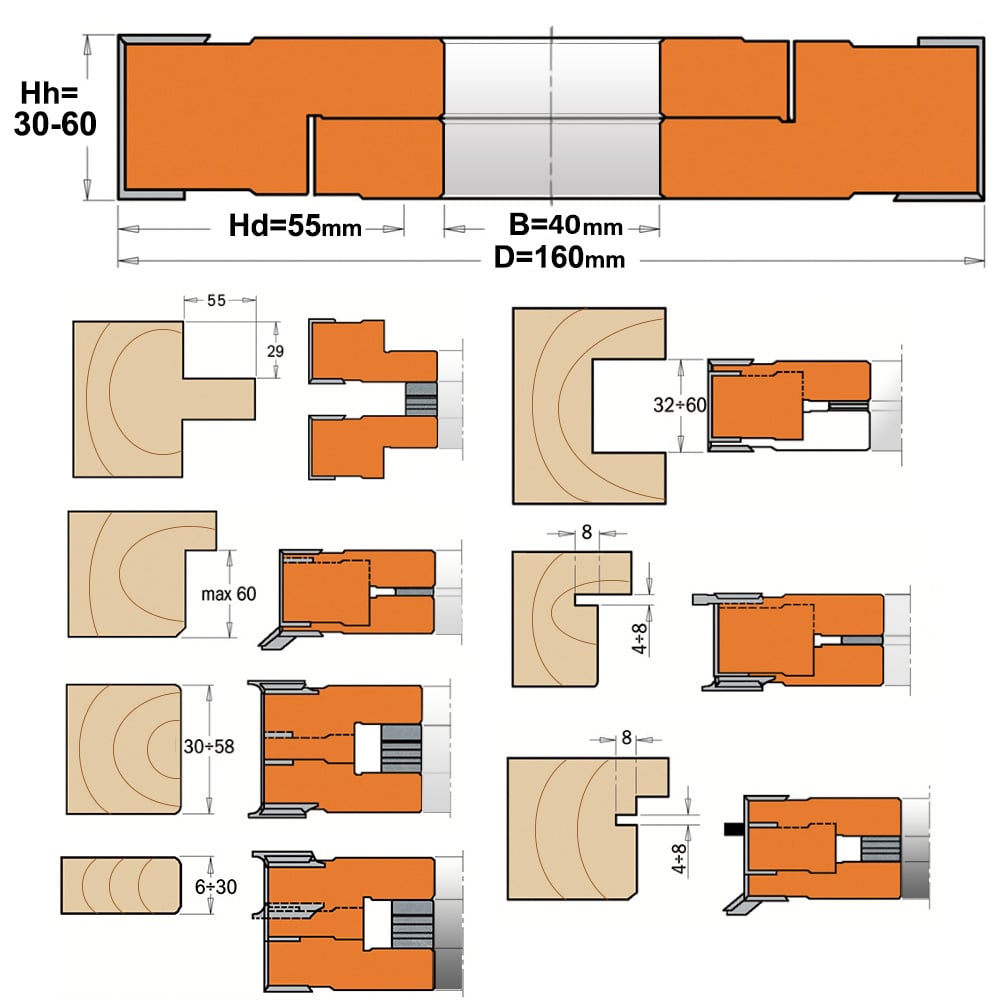 Multifrees 30–60 mm voor tand/groef/afronding