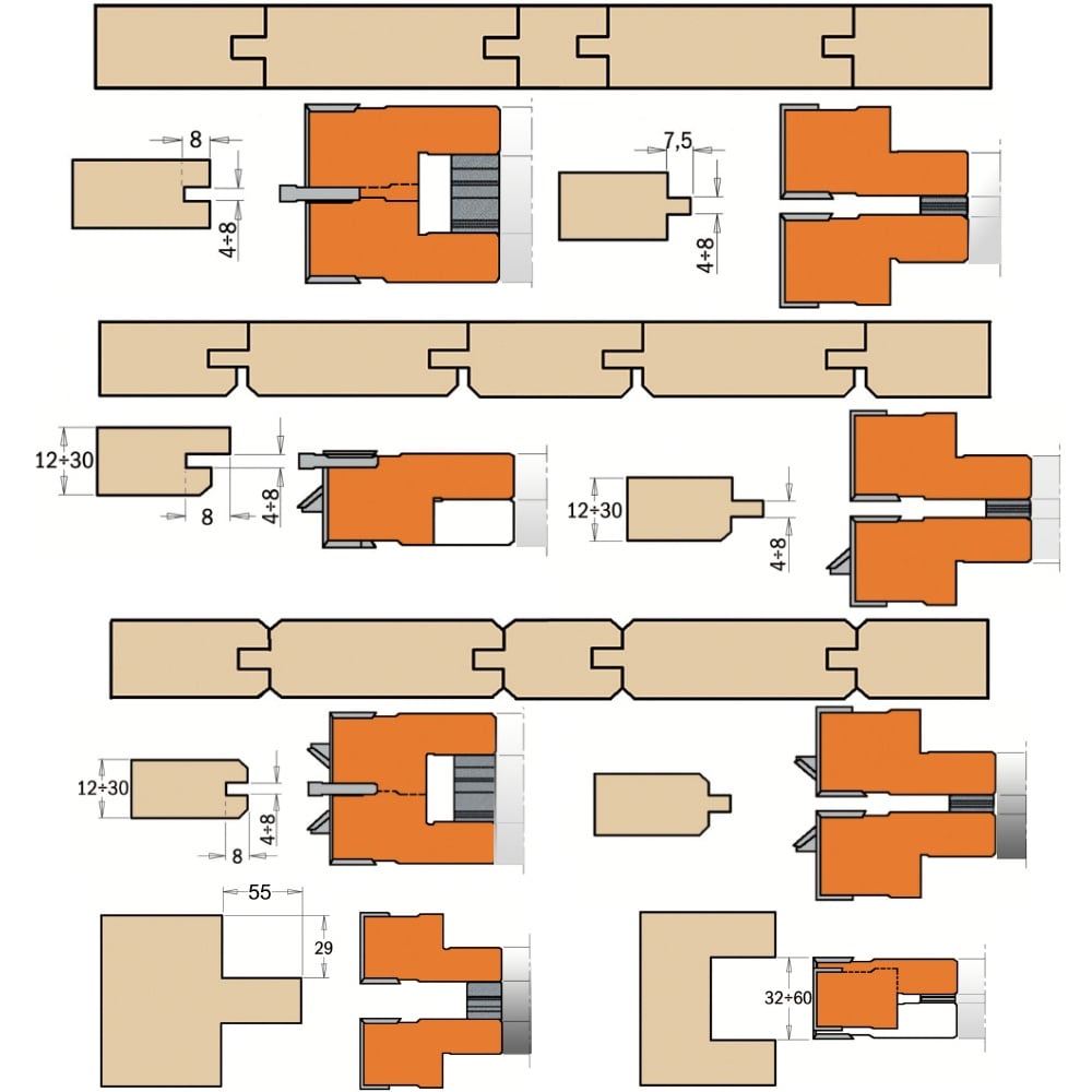 Multifrees 30–60 mm voor tand/groef/afronding