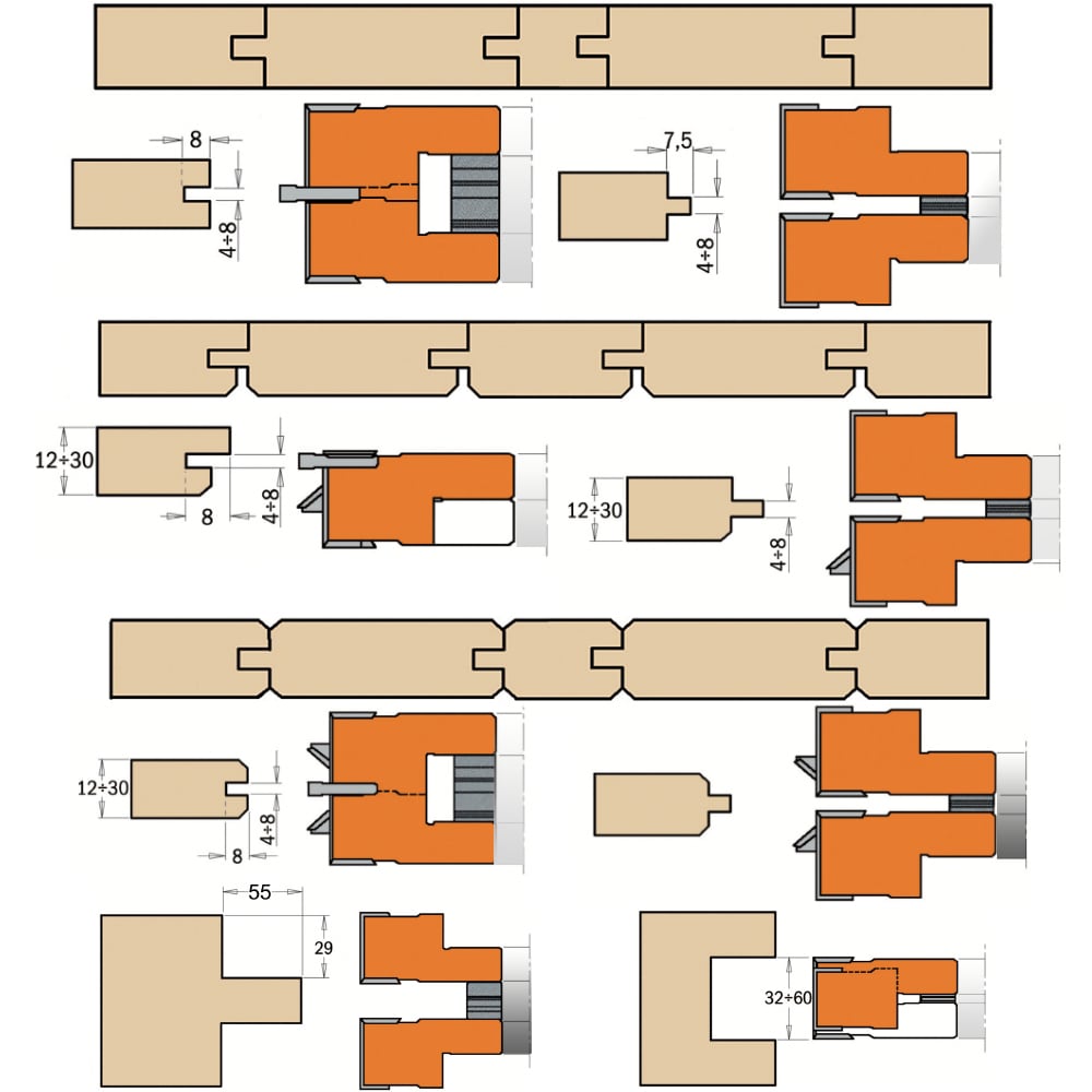 Multifrees 30–60 mm voor tand/groef/afronding