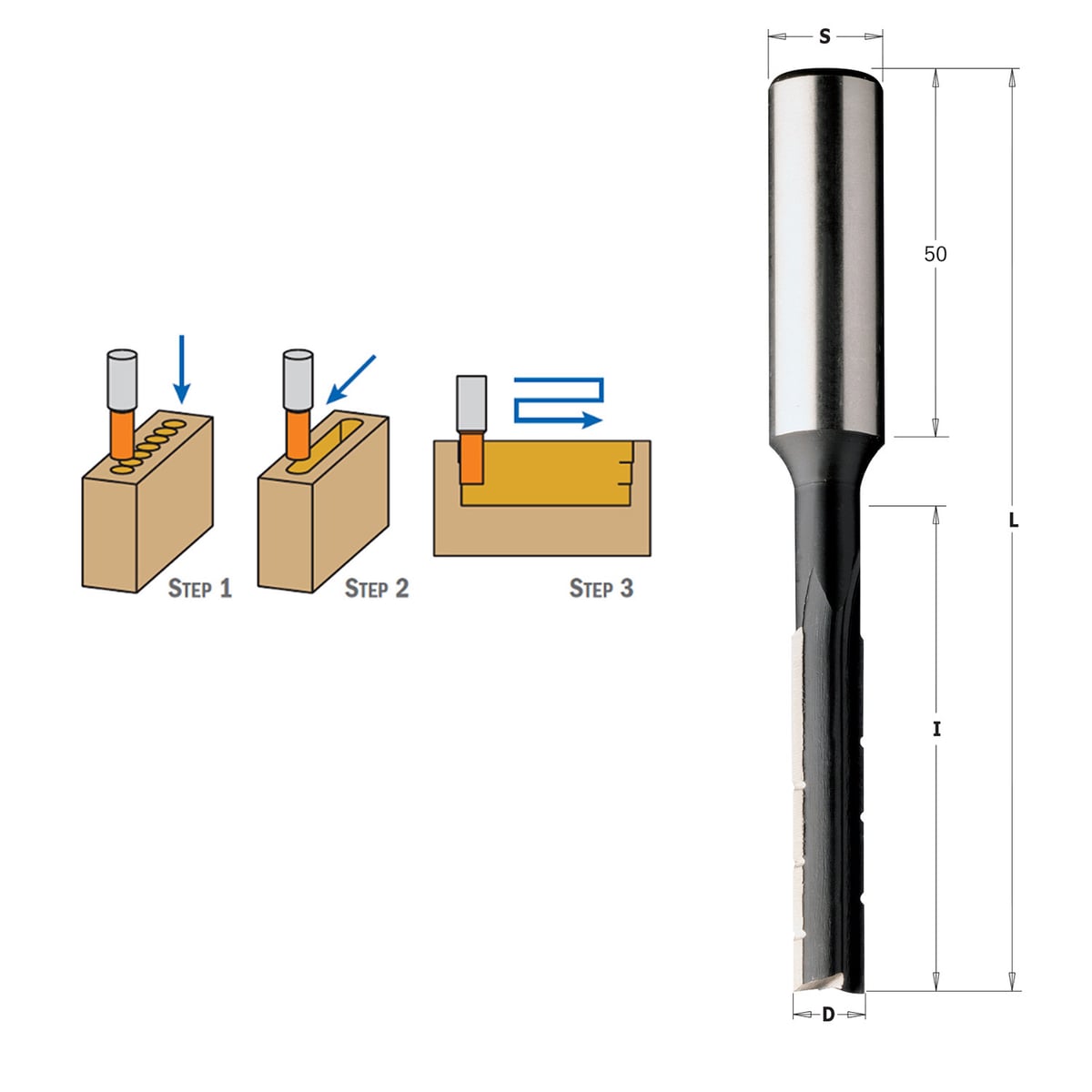 Set van 6 rechte langgatboren, rechts