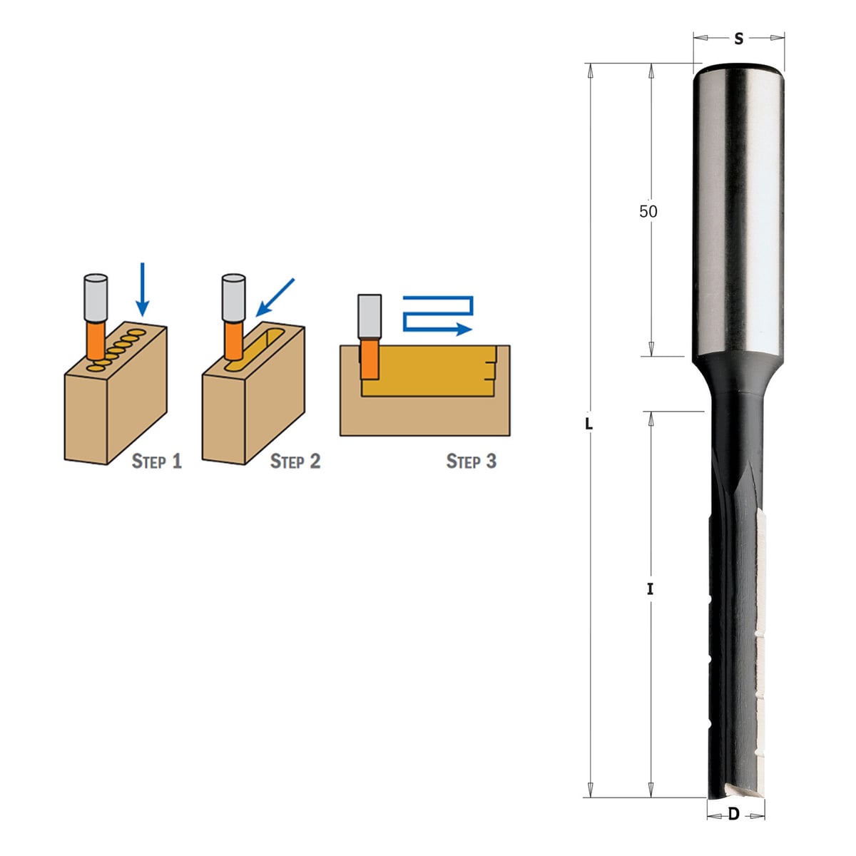 Set van 6 rechte langgatboren, links
