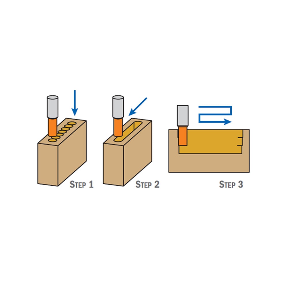 Langgatboor, rechts