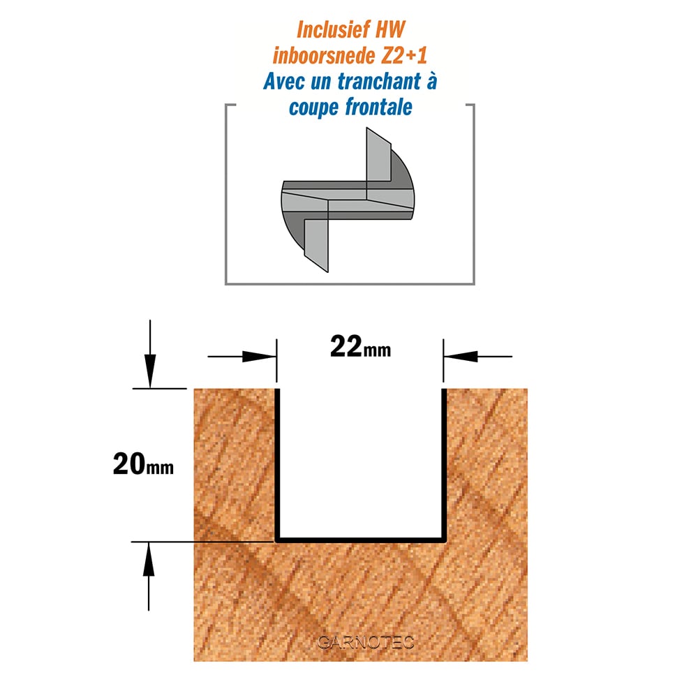 Rechte groeffrees, HW
