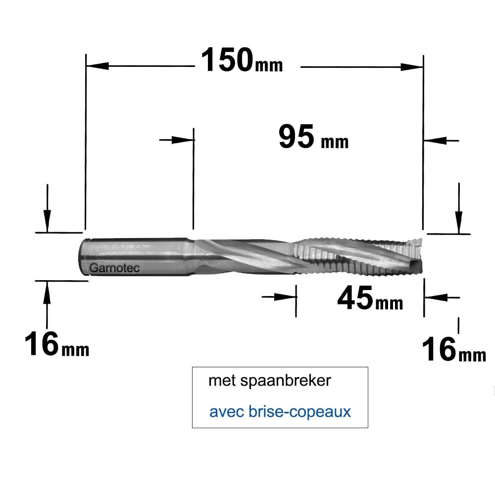 Positieve slotkastfrees, HWM