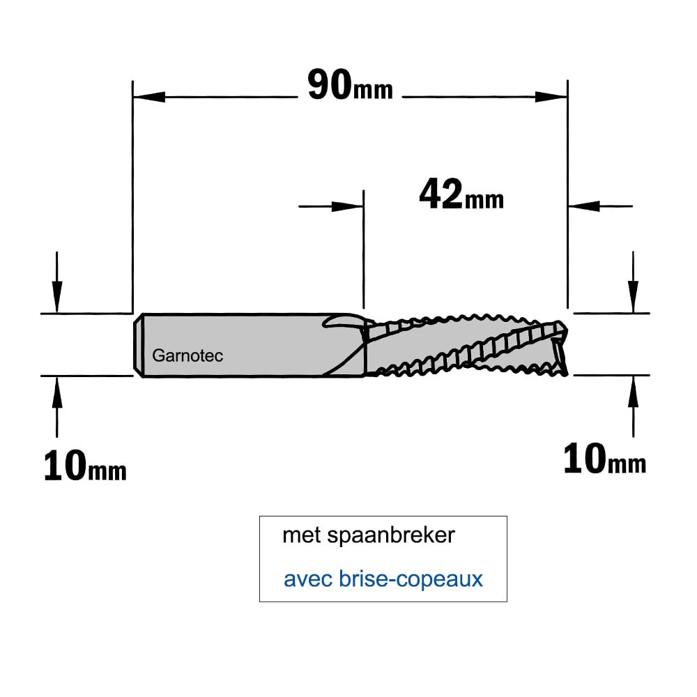 Negatieve schrobfrees, HWM