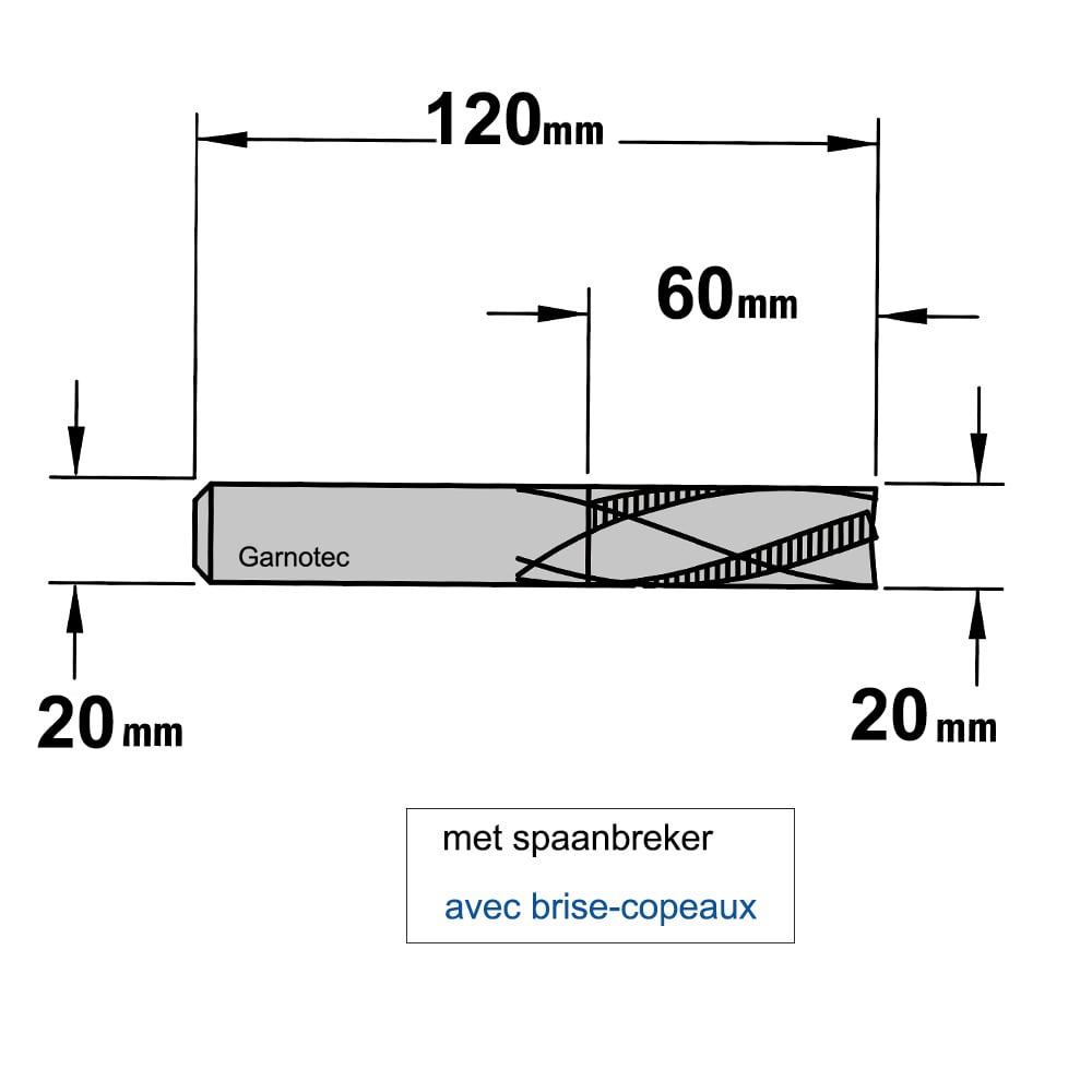 Negatieve schrobfrees, HWM