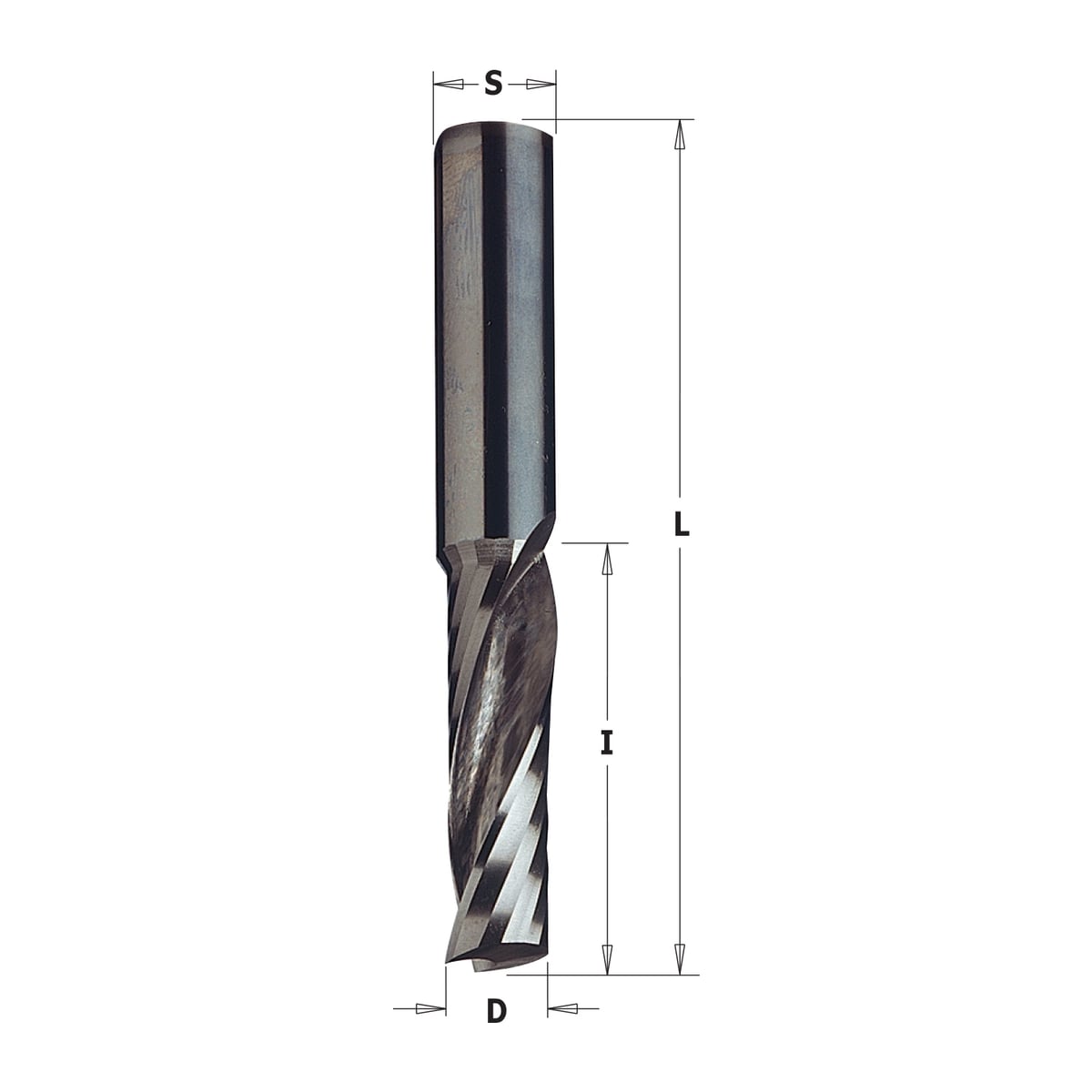 Positieve spiraalfrees, HWM