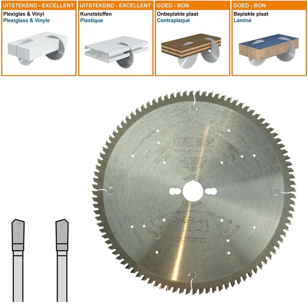 HW speciaalzaag voor plexiglas en kunststof
