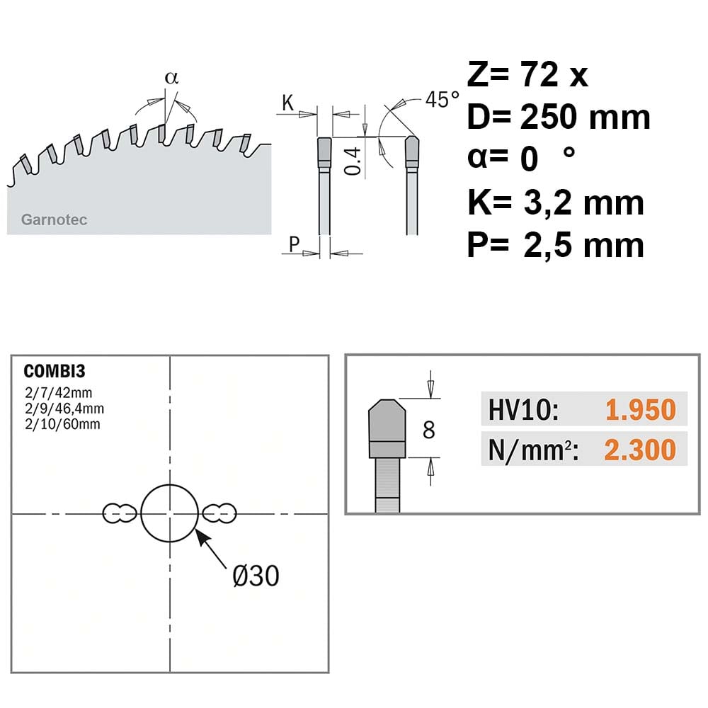 HW speciaalzaag voor plexiglas en kunststof