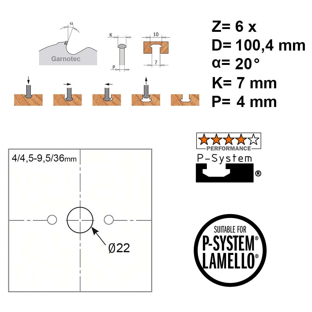 HW groefzaag voor Clamex-P systeem (Zeta P2)