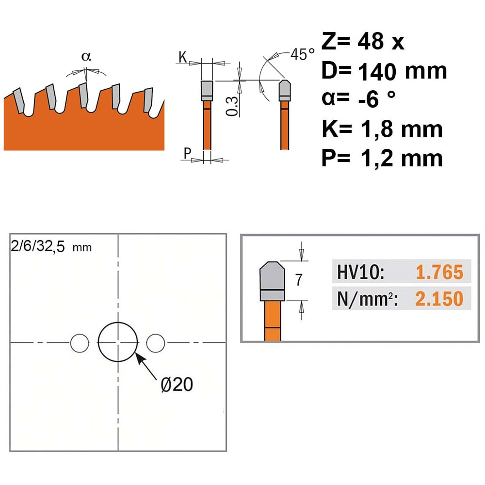 Afkortzaagblad voor non-ferro & composite materiaal